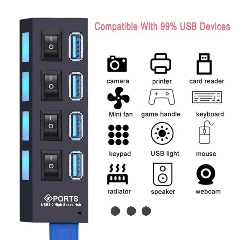 répartiteur USB 3.0 avec interrupteur pour PC, hub USB multi-ports rapide et contrôlable, compatible Windows Mac Linux, connexion facile sans pilote, gestion efficace des périphériques USB